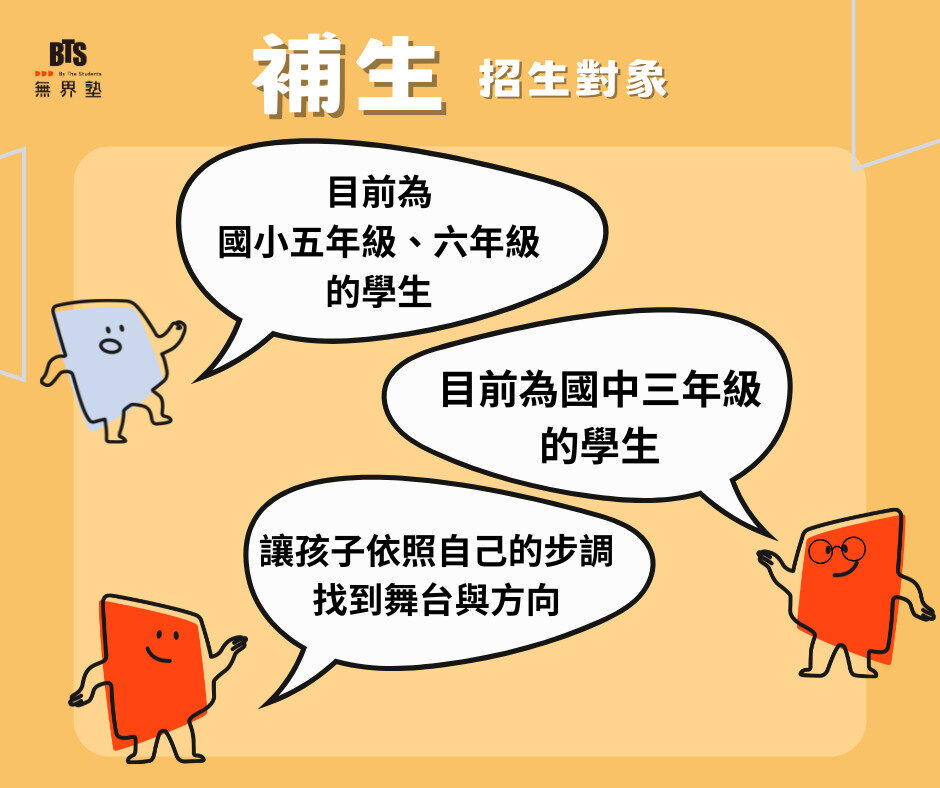 無界塾115學年度招生對象 本次招生入學對象為符合以下學齡，且家庭教育理念與無界塾契合者。 【新生】 現為小學四年級學生，將於2026年9月轉入無界塾就讀五年級 【補生】 國小部：現為小學五年級，將於2026年9月轉入無界塾就讀六年級 國中部：現為小學六年級，將於2026年9月入學無界塾就讀七年級（國一） 高中部：現為國中九年級，將於2026年9月入學無界塾就讀十年級（高一）