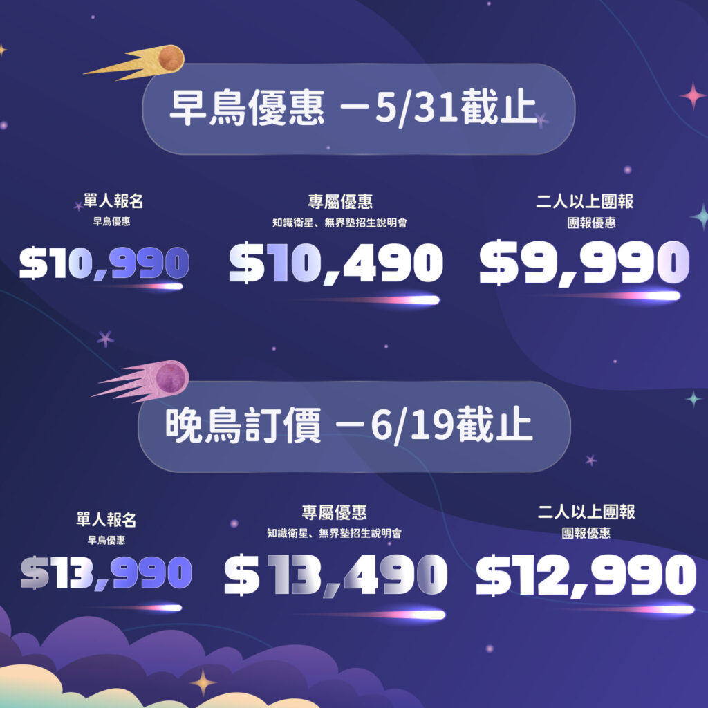 早鳥優惠（5/31 截止）單人報名$10,990 專屬優惠（知識衛星、無界塾招生說明會$10,490 二人以上團報$9,990 晚鳥訂價（6/19 截止）單人報名$13,990 專屬優惠（知識衛星、無界塾招生說明會）$13,490 二人以上團報$12,990