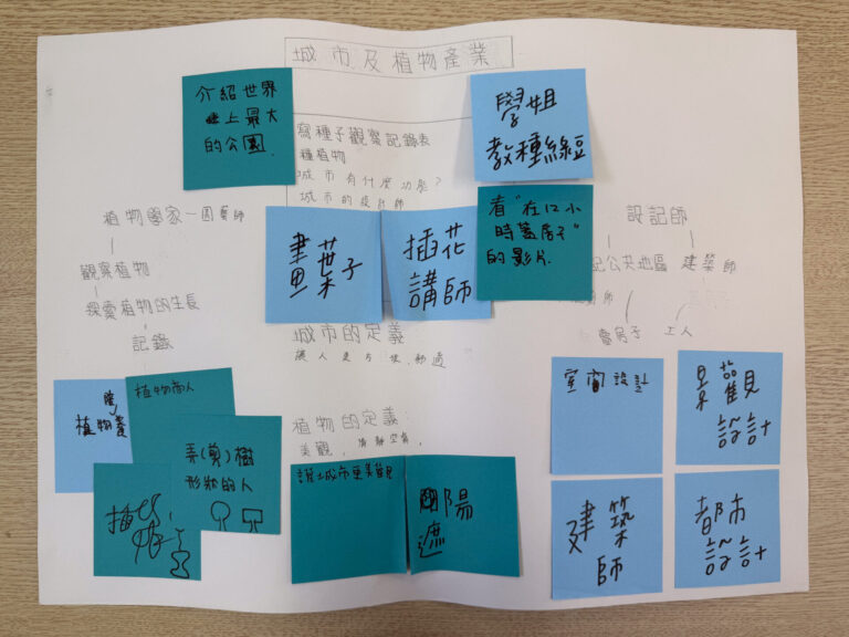 城市領域及植物產業地圖