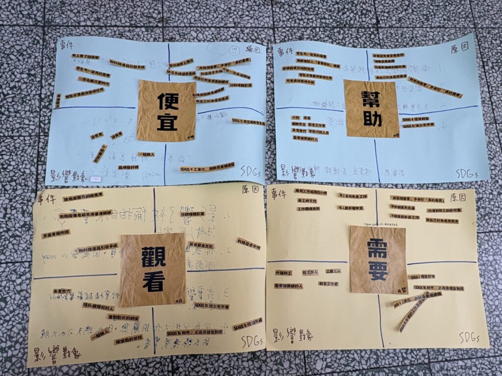 課程從生活中的永續議題出發，帶領孩子認識真實世界正在發生的問題，並透過案例、機構參訪與行動實踐，從「看見問題」走向「我可以做什麼」。在探索、嘗試與調整的過程中，孩子逐漸發現改變不一定要很大，也能從生活中的小行動開始，累積關心世界與實踐改變的力量。
