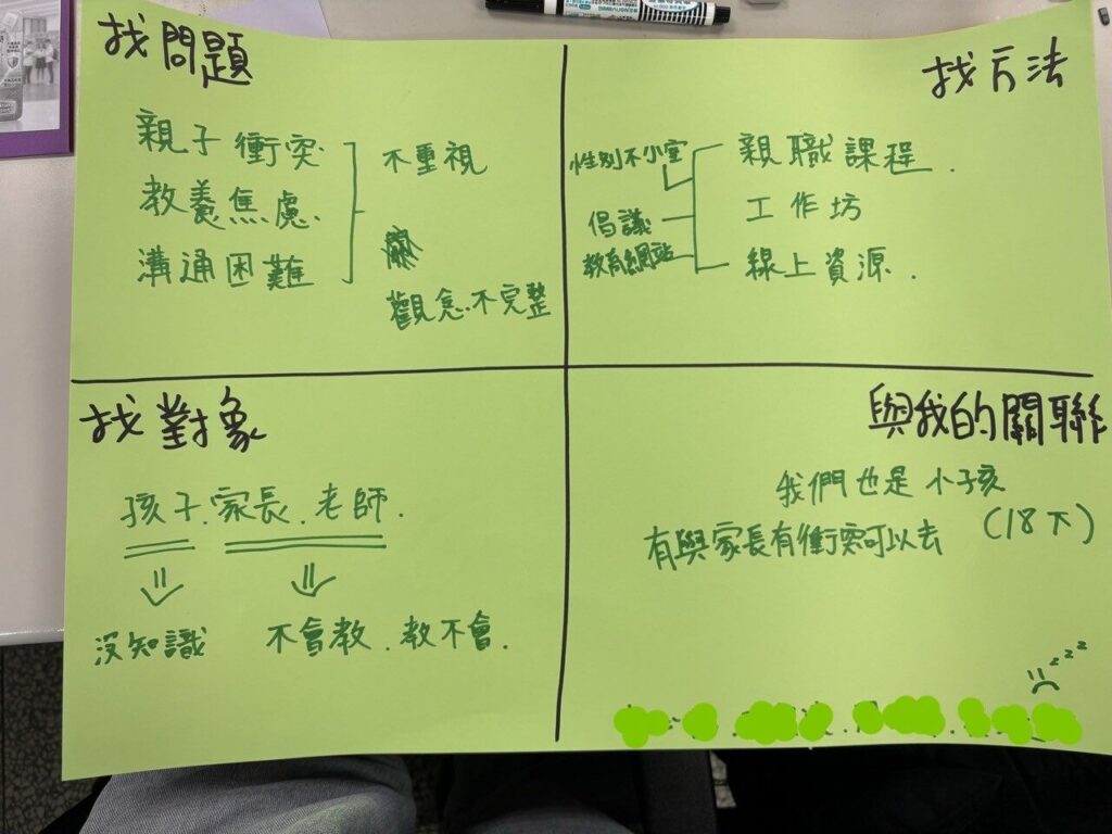 課程從生活中的永續議題出發，帶領孩子認識真實世界正在發生的問題，並透過案例、機構參訪與行動實踐，從「看見問題」走向「我可以做什麼」。在探索、嘗試與調整的過程中，孩子逐漸發現改變不一定要很大，也能從生活中的小行動開始，累積關心世界與實踐改變的力量。